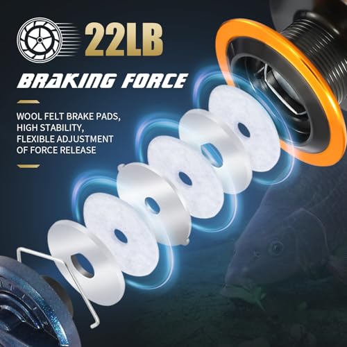 Sougayilang Spinning Reel, 22LB Max Drag Fishing Reel,CNC Aluminum Spool+Stainless Steel Shafts， Lightweight & Powerful for Saltwater or Freshwater Bass Trout - size: KSR-7000
