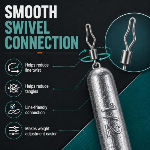 Pencil Drop Shot Weights, 24pcs/36pcs 3 Sizes/5 Sizes Lead Sinkers with Double Wire Loop Swivels, Heavy Rig Sinkers for Deep Water Bass Fishing, Freshwater Drop Shot Rig with Storage Box - size: 24 PCS/ 3 Sizes
