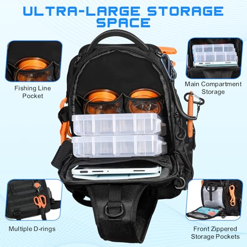 18L Fishing Sling Bag with Removable Lure Wraps and Rod & Beverage Holder, Tackle Bag for Fishing Gear - color: A: 18L Sling Bag