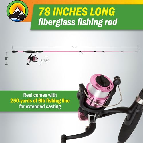 Fiberglass Fishing Pole - Strike Series 78-Inch Collapsible Rod and Spinning Reel Combo, EVA Handle, Pre-Spooled Reel, Fishing Gear for Catching Walleye, Bass, Trout, and More by Wakeman - color: Pink