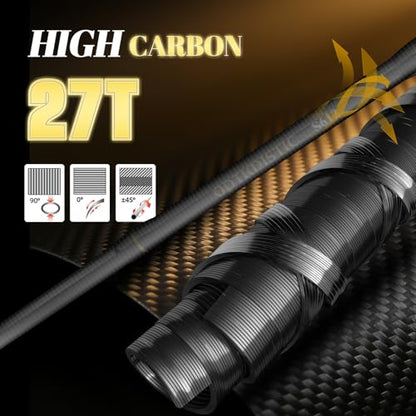 Ultralight Trout Spinning Rod,1.85m 6' Fast Action Carbon Fiber Fishing Pole, Stream Lake River Bass Trout Panfish Crappie 0.8-7g Lure, Sensitive Tip, Portable 2-Piece Travel Design - size: OPT-S612UL, 1.85m