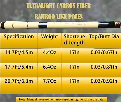 Tenkara Rod Carbon Fiber Telescopic Fishing Rod Portable Ultralight Fishing Tenkara Rod Collapsible Bass Crappie Full Kit Fishing Pole All Waters Bamboo - color: Yellow hand rod kit, size: 17.7 ft & 5.4m