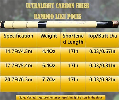 Tenkara Rod Carbon Fiber Telescopic Fishing Rod Portable Ultralight Fishing Tenkara Rod Collapsible Bass Crappie Full Kit Fishing Pole All Waters Bamboo - color: Yellow hand rod kit, size: 20.7 ft & 6.3m