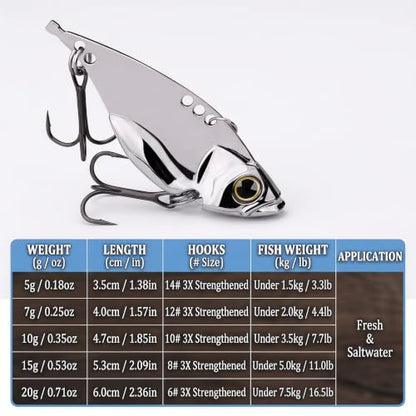 5 Pack Metal Fishing Spoons Blade Baits VIB Lures, Hard Fishing Lures for Bass Walleye Pike Crappie Freshwater & Saltwater Fishing（Includes a Convenient Storage Box）