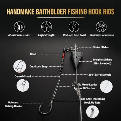 FishTrip Pre-Tied Inline Non-Offset Circle Hook Surf Rigs, 5Pack, 28in Nylon Leader, High Hook-Up&Corner-Mouth Sets, Saltwater Swivels&Snaps for Striped Bass, Catfish, Red Drum, Offshore(4/0,6/0,8/0) - size: 4/0#_5pcs