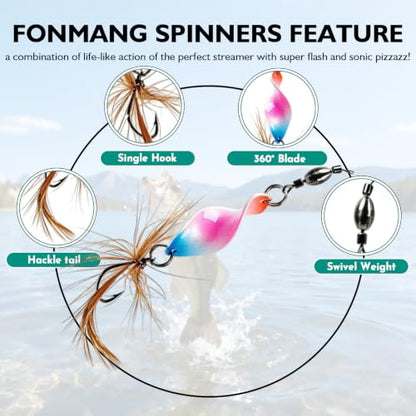 FONMANG Fishing Lure Spinner baits for Freshwater and Saltwater,2026 New Bass Trout Fishing Lures Also for Crappie Salmon Walleye Pike - color: E-10Pcs Twisted spinner