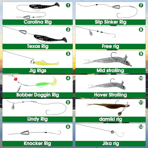FONMANG 322-Piece Fishing Lures Kit - Buzz Bait/Spinner Baits/Jig/Frog, Fishing Tackle Box with Tackle Included, Soft Bait/Hooks/Weights, Fishing Gear Lure Kit Gift for Men Freshwater Bass Trout - color: E1-411pcs