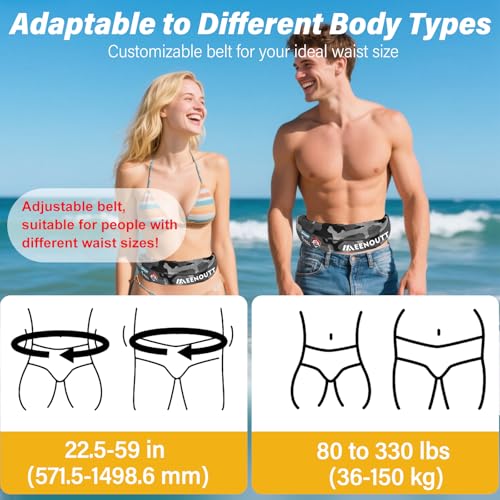 Automatic Inflatable Belt Pack Water Sports Jacket Waist Belt PFD for SUP Paddleboarding Fishing Boating Kayaking（fit 80-330 lbs） (Gray camouflage) - color: Gray camouflage