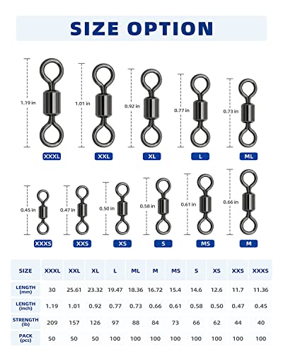 BLUEWING Barrel Fishing Swivels 40lbs - 209lbs High Strength Swivels Fish Line Lure Connector for Saltwater Fishing, 50pcs/100pcs - size: 44 lbs (100 pcs)