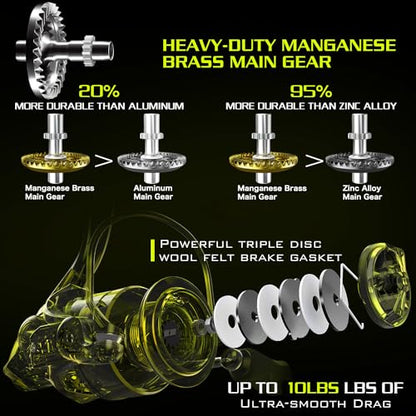 Sougayilang Spinning Fishing Reels, Carbon Fiber 17.5LBs Max Drag,5.2:1 Gear Ratio, Ultra Smooth Powerful for Inshore Boat Rock Freshwater Saltwater Fishing - size: 1000