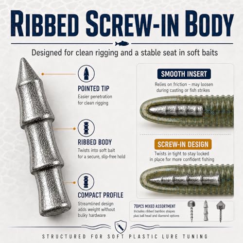 Screw-in Nail Weights for Bass Fishing, 50/70pcs Lead Insert Sinkers, Neko Rig Weights, Wacky Worm Weights, Soft Plastic Worm Weights for Stick Baits, Small Swimbaits, Finesse Lure Tuning Kit - size: 70Pcs-7 Size