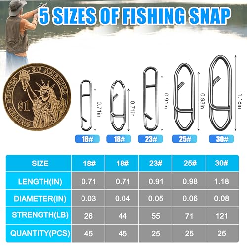 OROOTL Fishing Power Speed Clips Kit, 48/165pcs High Strength Stainless Steel Fishing Snap Lure Clip Quick Change Fishing Snaps Clips Set for Freshwater Saltwater Connector Tackle - style: Clip Kit - 165pcs