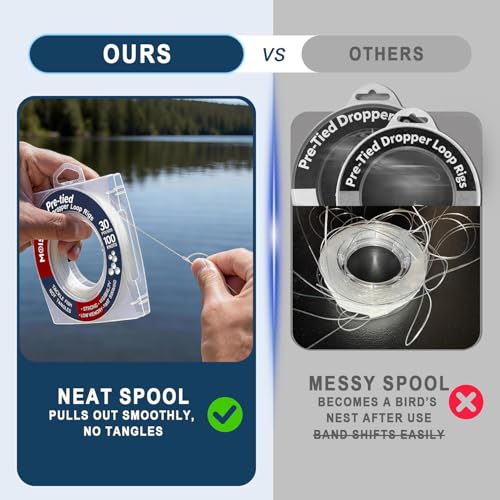 MOISO 10-60lb 100knots Pre-Tied Dropper Loop Rigs, 18" Spaced 5.5" Loops, Versatile for All Water Column, Saltwater & Freshwater Fishing Tackle for Bass, Snapper, Striper, Cod, Grouper, Lake Trout - size: 20 LB