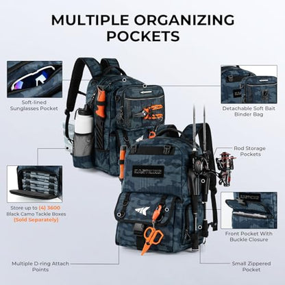 KastKing BaitSpace Fishing Tackle Backpack with Removable Bait Binder,2 Rod Holders Storage Fishing Gear and Equipment - color: G: Blue Camo, size: Without tackle box
