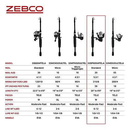 Zebco 33 Spinning Reel and Telescopic Fishing Rod Combo - style: 6 Foot - Spinning