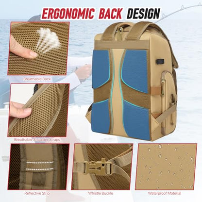 Fishing Tackle Backpack,Tackle Bag with 2 Rod Holders,Water-Resistant Large Storage Fishing Gear and Equipment (B-Khaki) - color: B-Khaki(Without tackle box)