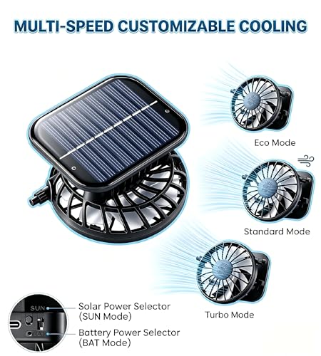 Solar Powered Fan Hat with 2 Fans, Wide Brim Sun Hat for Men Women, Adjustable Cooling Fishing Hat for Outdoor - color: Khaki