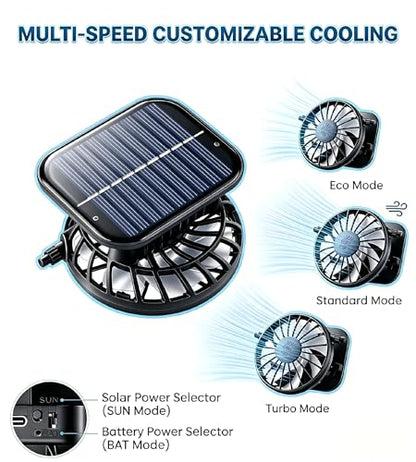 Solar Powered Fan Hat with 2 Fans, Wide Brim Sun Hat for Men Women, Adjustable Cooling Fishing Hat for Outdoor - color: Khaki