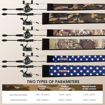 Neoprene Fishing Rod Sleeve, 6ft-8ft Floating & Puncture Resistant Rod Sock | Protective Cover for Casting, Spinning, Trolling Fishing Poles - color: Camouflage, style: Casting(2.56" opening)