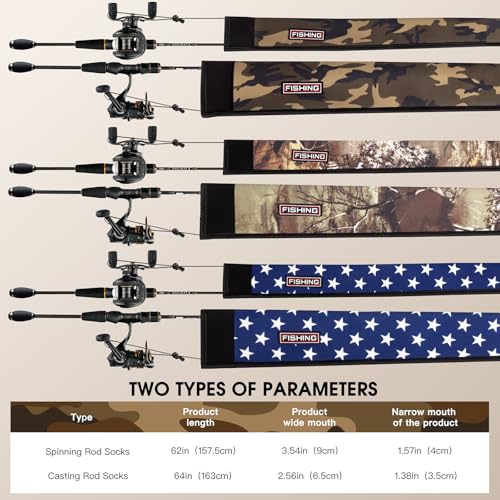 Neoprene Fishing Rod Sleeve, 6ft-8ft Floating & Puncture Resistant Rod Sock | Protective Cover for Casting, Spinning, Trolling Fishing Poles - color: National flag, style: Spinning（3.54" opening）