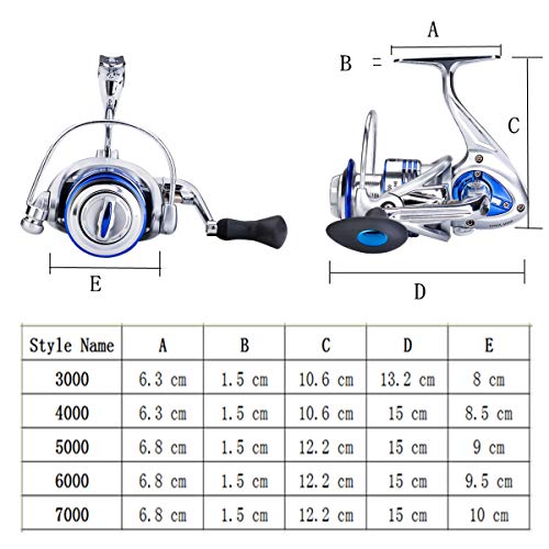 Diwa Spinning Fishing Reels for Saltwater Freshwater 3000 4000 5000 6000 7000 Spools Ultra Smooth Ultralight Powerful Trout Bass Carp Gear Stainless Ball Bearings Metal Body Ice Fishing Reels - style: 3000
