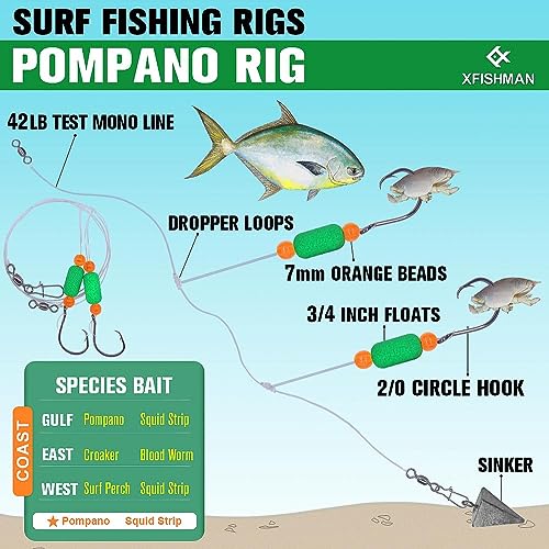 Pompano-Rigs-for-Surf-Fishing-Saltwater-Gear with Double Circle & Wide Gap Hook-6-Pack Surf Fishing Tackle - color: Green Floats 6-Pack, size: 2/0 Circle Hook