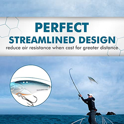TRUSCEND Swim or Jig Fishing Spinner Baits for Freshwater and Saltwater, Rooster Tail Fishing Lures for Trout Bass Walleye Crappie Salmon Pike, Blade Bait with Copper Blade - color: E2-2"-3/8oz