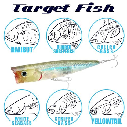 LUCKY CRAFT SW G-Splash 120 Saltwater Topwater Popper, 4.75” Floating Lure with Cupped Face, Long Casting Surface Fishing Lure, Fishing Gear and Accessories
