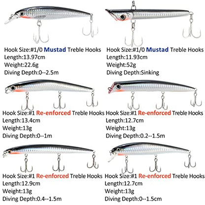 Dr.Fish Saltwater Fishing Lures Kit 5" Surf Fishing Sriper Saltwater Minnow Lures Mustad Hooks Jerkbait Popper Plugs Inshore Offshore Mackerel Tarpon Barracuda - color: Black,Silver(pack of 6)