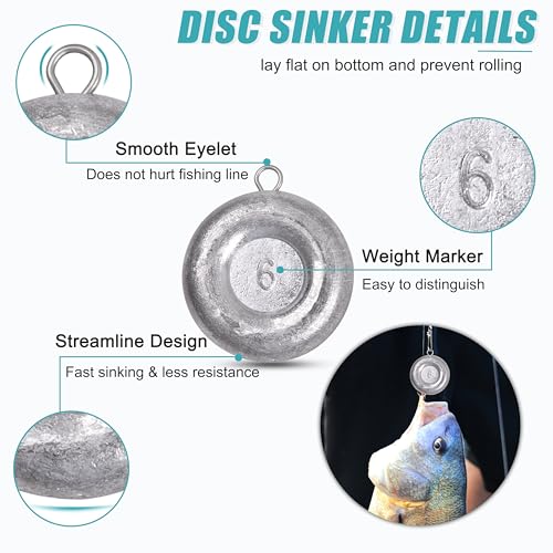 Disc Sinkers Fishing Weights, Coin Fishing Sinkers Weights Saltwater Surf Fishing Weights Bottom Drifting Trolling Catfishing Fishing Sinkers Saltwater Gear Tackle 1oz 2oz 3oz 4oz 5oz 6oz 8oz - style: Mixed (1+2+3+4oz)kit, 10 Pack