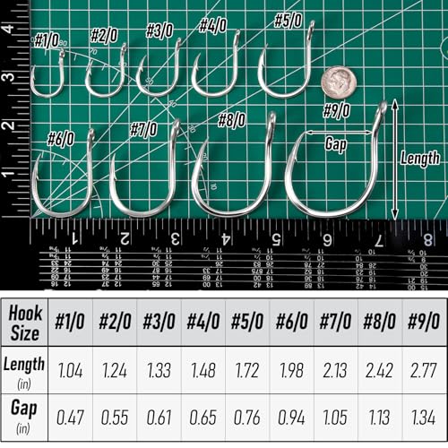 Alwonder Fishing Circle Hooks 5X Strong Catfish Octopus Livebait Hooks, High Carbon Steel Welded Fishing Hook Jigging Replacement Hook for Freshwater Saltwater Trolling Tackle Tuna, Marlin, Wahoo - size: #9/0 - 5 Pack