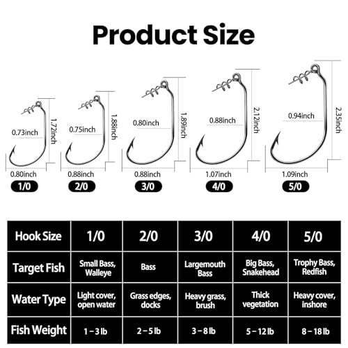 FishTrip Swimbait Hook, 25/50Pcs Twist-Lock Worm Keeper Hooks | High Carbon Steel Needle Point Centering Pin Spring Weedless Hook for Soft Plastic Lures Swimbaits Bass Fishing 1/0-5/0 - size: 4/0_50pcs