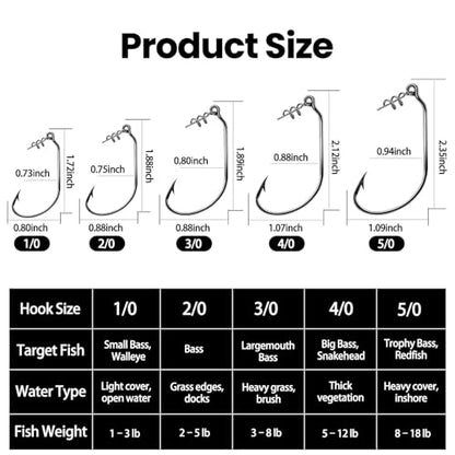 FishTrip Swimbait Hook, 25/50Pcs Twist-Lock Worm Keeper Hooks | High Carbon Steel Needle Point Centering Pin Spring Weedless Hook for Soft Plastic Lures Swimbaits Bass Fishing 1/0-5/0 - size: 2/0_50pcs