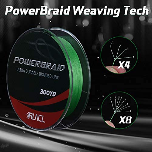 RUNCL PowerBraid Fishing Line 4/8/9 Strands, Braided Fishing Line 300/500/1000Yds - Seamless Weaving Tech, Enhanced Coating Tech, Zero Stretch, High Sensitivity, Smaller Diameter - Braid Line 15-115LB - color: Hi-Vis Green, size: 15LB-500yds(4 Strands)