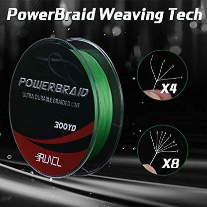 RUNCL PowerBraid Fishing Line 4/8/9 Strands, Braided Fishing Line 300/500/1000Yds - Seamless Weaving Tech, Enhanced Coating Tech, Zero Stretch, High Sensitivity, Smaller Diameter - Braid Line 15-115LB - color: Hi-Vis Green, size: 15LB-500yds(4 Strands)
