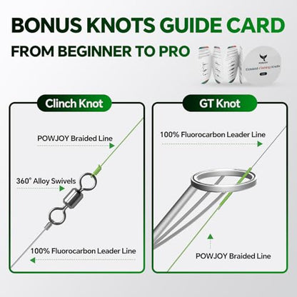 Ultra-Thin 20LB 8-Strand Braided Fishing Line 0.18mm with Knots Guide Card, Stronger than 4-Strand PE Line, Smooth as Silk & Longer Casting, Ideal for Bass Trout Fishing in Freshwater/Saltwater - color: Green, size: 20LB 110YDS