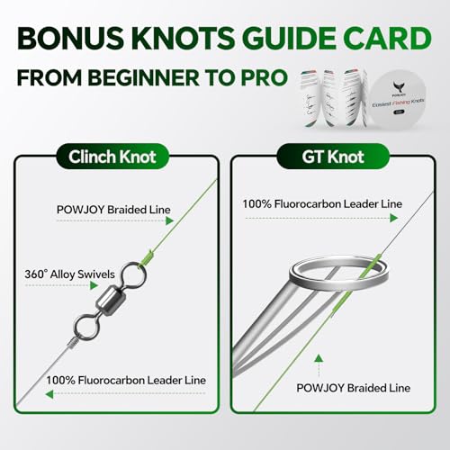 Ultra-Thin 20LB 8-Strand Braided Fishing Line 0.18mm with Knots Guide Card, Stronger than 4-Strand PE Line, Smooth as Silk & Longer Casting, Ideal for Bass Trout Fishing in Freshwater/Saltwater - color: Green, size: 20LB 330YDS