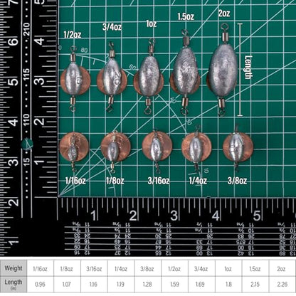 Dr.Fish 20 Pack Inline Trolling Weights Swivel Egg Sinkers Oval Line Sinker Catfishing Saltwater Freshwater Fishing - size: 1oz-20 Pack