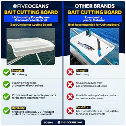 Five Oceans Boat Cutting Board, 17" x 14", White | Bait Cutting Table, Slide Lock Deck & Rail Mount, Knife & Pliers Holder, 3 Deep Trays & Draining Hole, FO4780 - color: Deluxe Bait Cutting Board (Rail & Deck Mount)