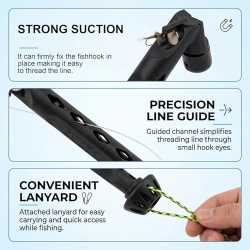 2 Pack Fly Threader, Threading Tool for Fishing Flies, Easy Fly Threading Solution for Anglers, Compact Fishing Accessories with Most Hooks, tippets, and Fly Styles