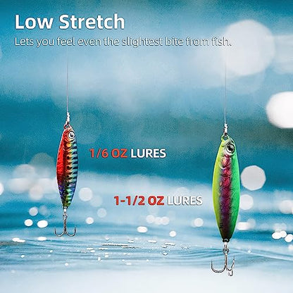 RUNCL Fluorocarbon Fishing Line, PowerFluoro Clear Ice Fishing Leader Line - Virtually Invisible, Faster Sinking, Extra Sensitivity, 300/500/1000yds, 5-32lb Break Strength, Fishing Gifts - size: 28 lb - 300 yds