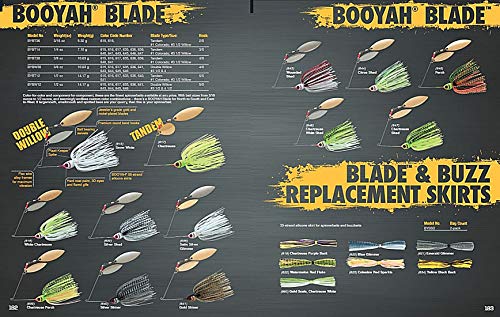 Booyah Blade Spinner-Bait Bass Fishing Lure - color: Gold Shiner, style: Double Willow (1/2 Oz)
