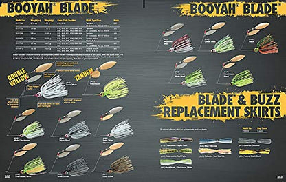Booyah Blade Spinner-Bait Bass Fishing Lure - color: White Chartreuse, style: Double Willow (3/8 Oz)