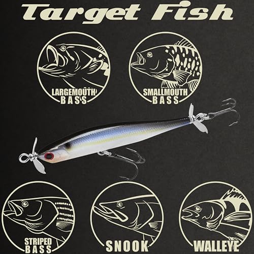 LUCKY CRAFT Screw Pointer 80 Fishing Lures for Bass, Smallmouth, Walleye, Rhymthic Action Spy Bait, Slow Sinking to 10ft Depth, Freshwater Fishing Gear and Tackle Accessories - color: 183 Pearl Threadfin Shad