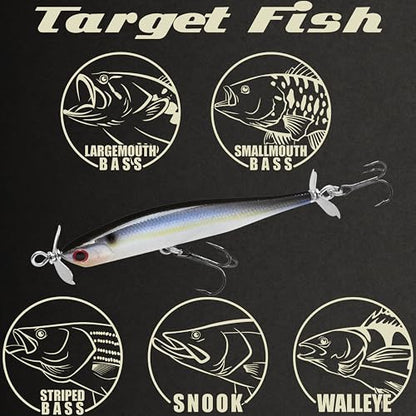 LUCKY CRAFT Screw Pointer 80 Fishing Lures for Bass, Smallmouth, Walleye, Rhymthic Action Spy Bait, Slow Sinking to 10ft Depth, Freshwater Fishing Gear and Tackle Accessories - color: 183 Pearl Threadfin Shad