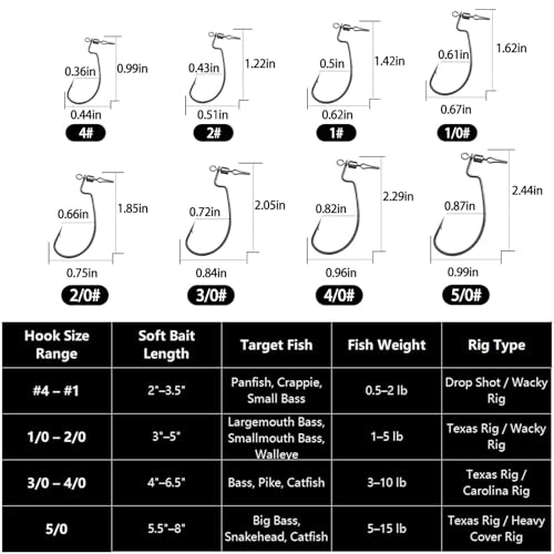 FishTrip 30pcs Swivel Drop Shot Hooks Fishing Rig, EWG Dropshot Hook Rigging for Bass Fishing with Swivel Saltwater Freshwater Sizes 4, 3, 2, 1, 1/0, 2/0, 3/0 - size: 5/0