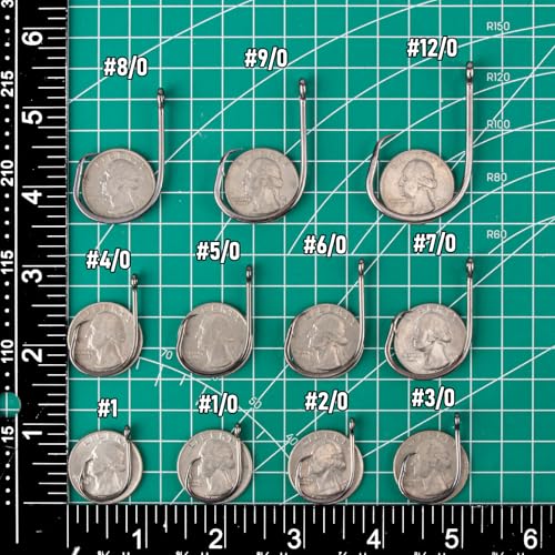 Dr.Fish 50 Pack in-line Circle Hooks, Straight Shank Octopus Hooks, Freshwater & Saltwater Fishing Catfish Tuna Bass Striper - size: #1/0-50pack