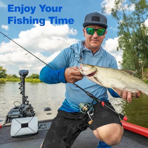 2 Pcs Fishing Graph Cover Straps - Keep Your Fish Finder Cover Secure During Travel - color: Black