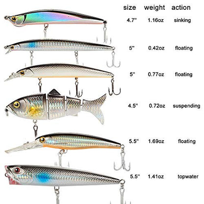 Dr.Fish Saltwater Fishing Lures Kit 5" Surf Fishing Sriper Saltwater Minnow Lures Mustad Hooks Jerkbait Popper Plugs Inshore Offshore Mackerel Tarpon Barracuda - color: Upgraded 6 Assorment