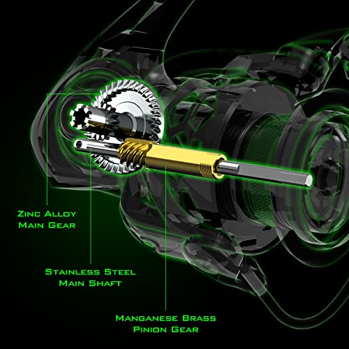 KastKing Zephyr Spinning Reels – 7+1/6+1 BB – Carbon Fiber Drag – Stainless Steel Shaft – Aluminum & CNC Spool – Black/Green/Orange – Sizes 500/1000 SFS – ICE Fishing Ready Reels! - color: Standard-Green, size: 3000